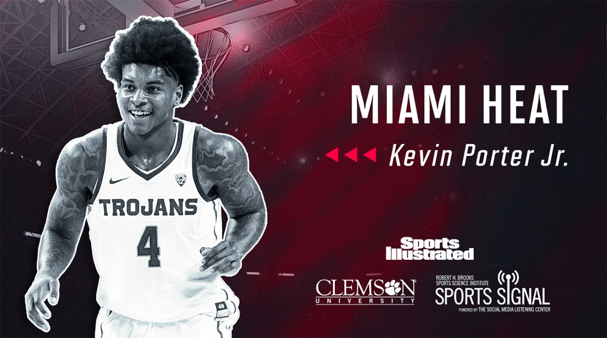 kevin-porter-jr-social-media-mock-draft.jpg